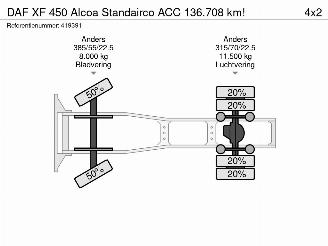 DAF XF 450 Alcoa Standairco ACC 136.708 km! picture 32